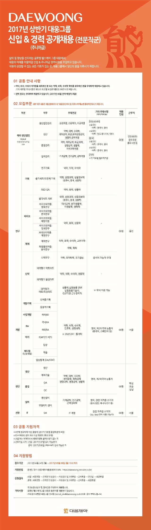 대웅그~1.jpg