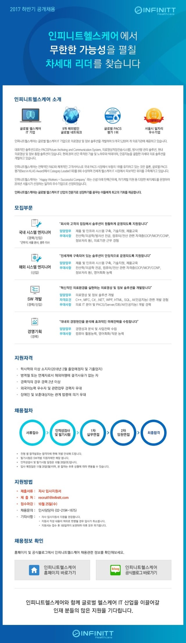 (주)인피니트헬스케어 2017년 하반기 채용 공고_.jpg